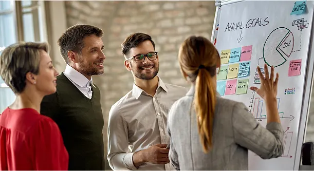 Full-Funnel PPC Strategy